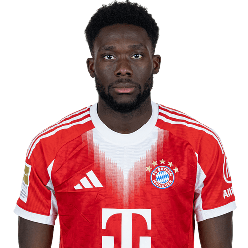 Alphonso Davies