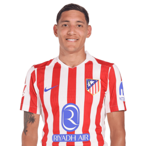 Nahuel Molina