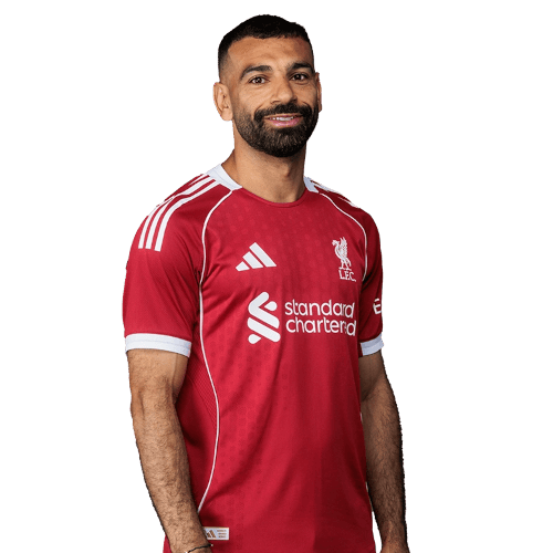 Mohamed Salah