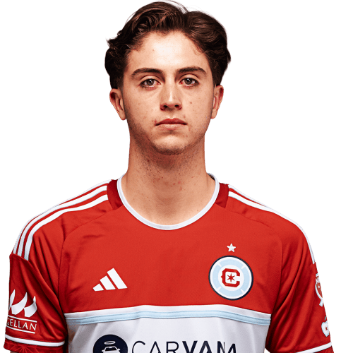 Brian Gutiérrez