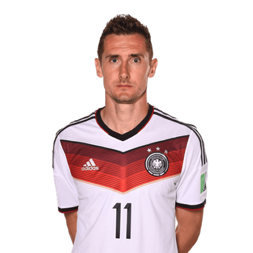 Miroslav Klose