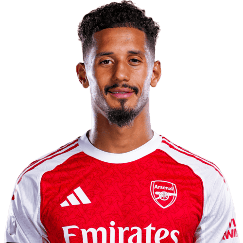 William Saliba