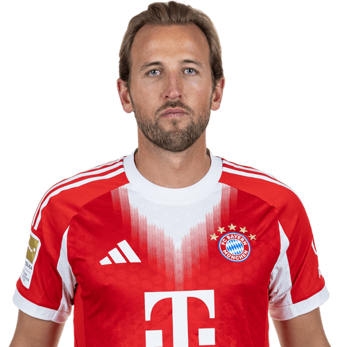 Harry Kane