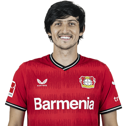 Sardar Azmoun