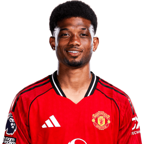 Amad Diallo