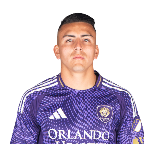 Braian Ojeda Rodriguez
