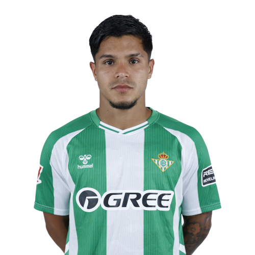 Cucho Hernandez Suarez