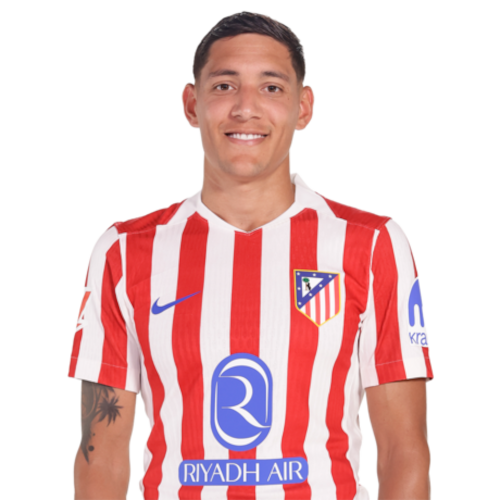 Nahuel Molina Lucero